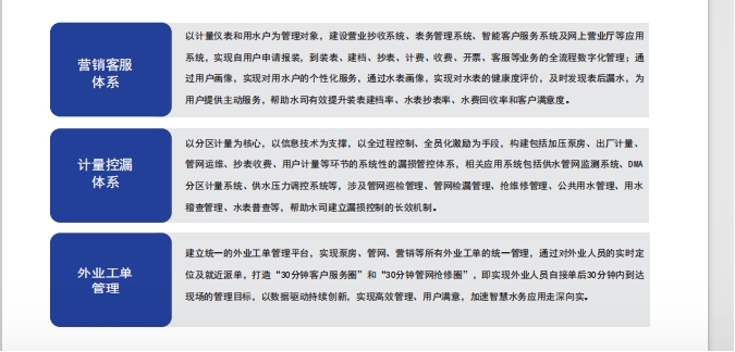 云智聯(lián)智慧水務(wù)平臺(tái)1.jpg